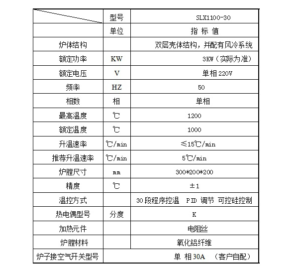 联盟免费资科大全