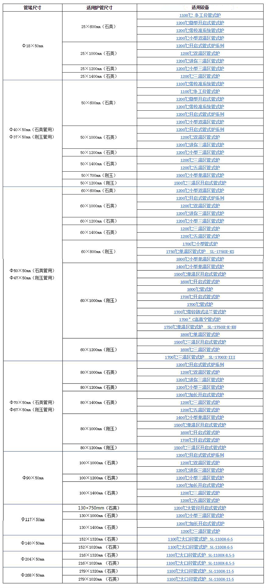 联盟免费资科大全