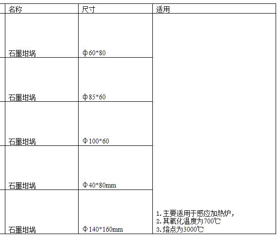 联盟免费资科大全