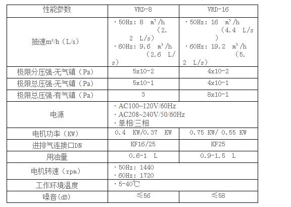 联盟免费资科大全