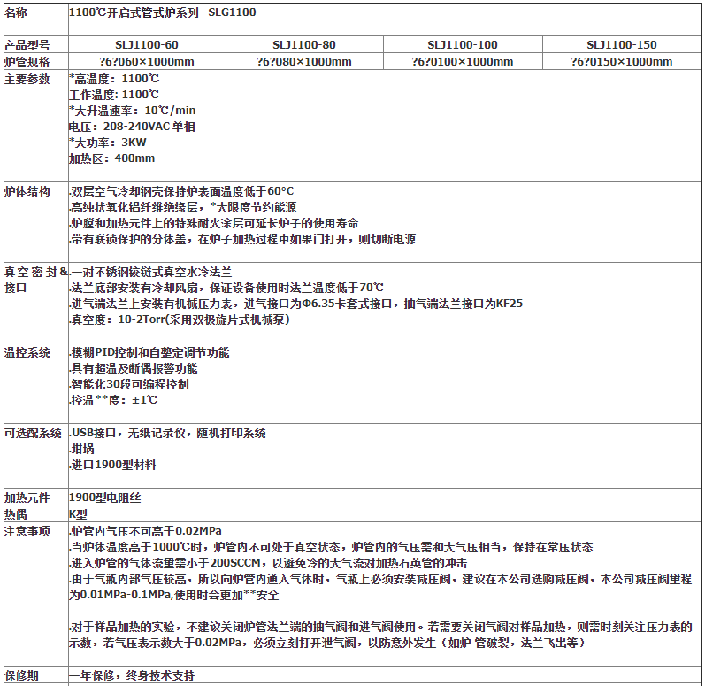 联盟免费资科大全