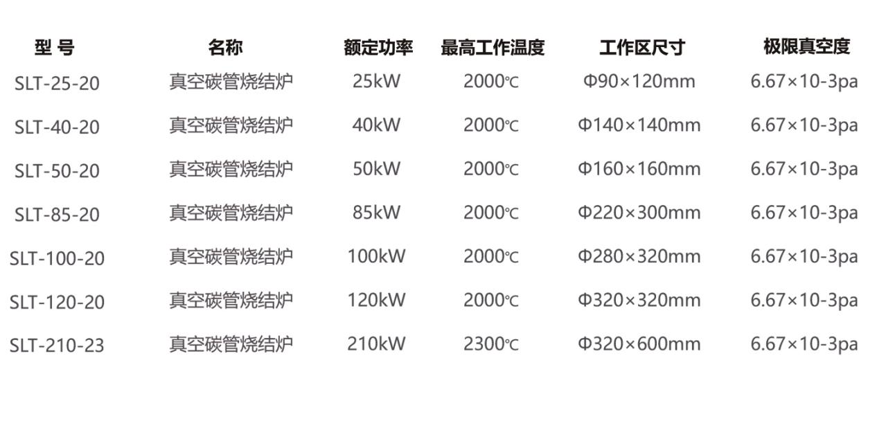 联盟免费资科大全