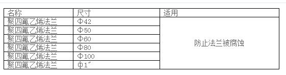 联盟免费资科大全