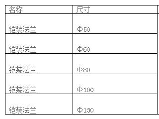 联盟免费资科大全