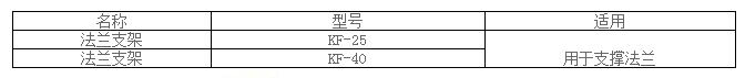 联盟免费资科大全