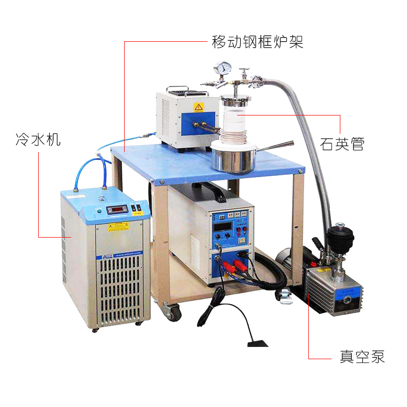 联盟免费资科大全