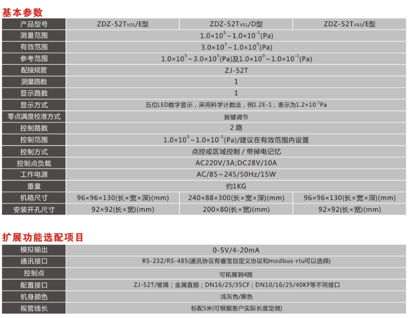 联盟免费资科大全