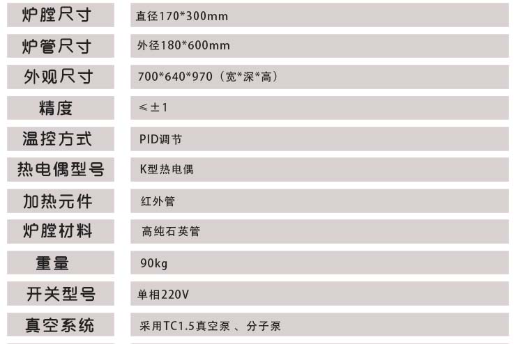 联盟免费资科大全