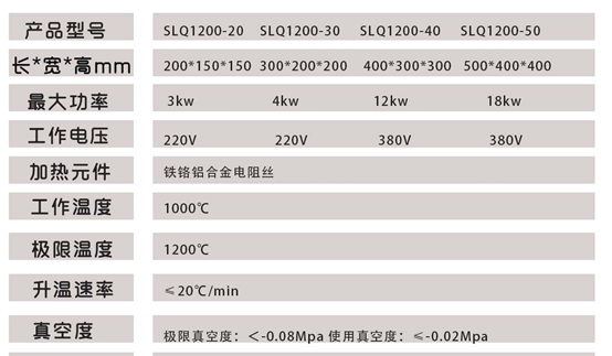 联盟免费资科大全