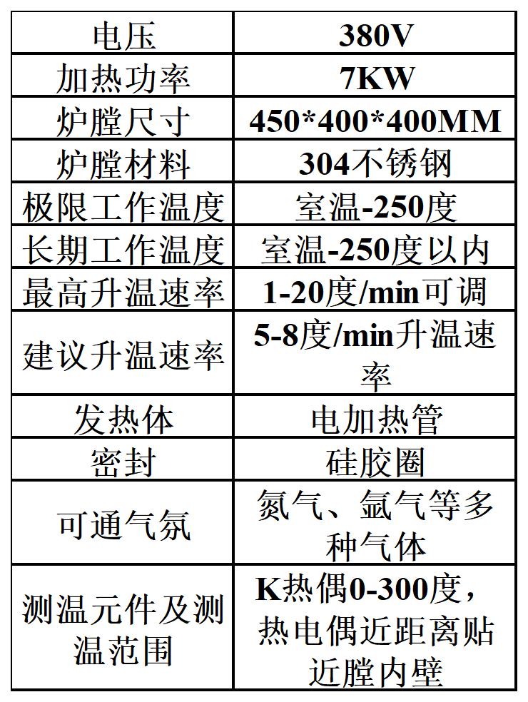 联盟免费资科大全