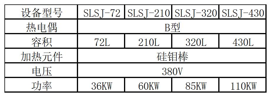 联盟免费资科大全