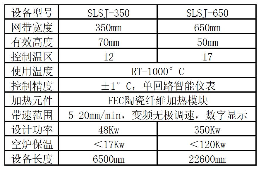 联盟免费资科大全