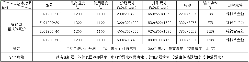 联盟免费资科大全