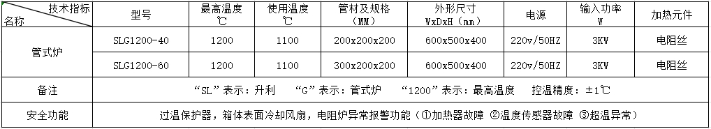 联盟免费资科大全