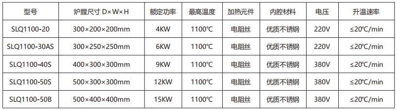 联盟免费资科大全