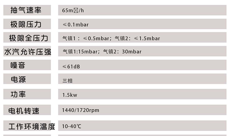 联盟免费资科大全