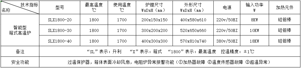 联盟免费资科大全