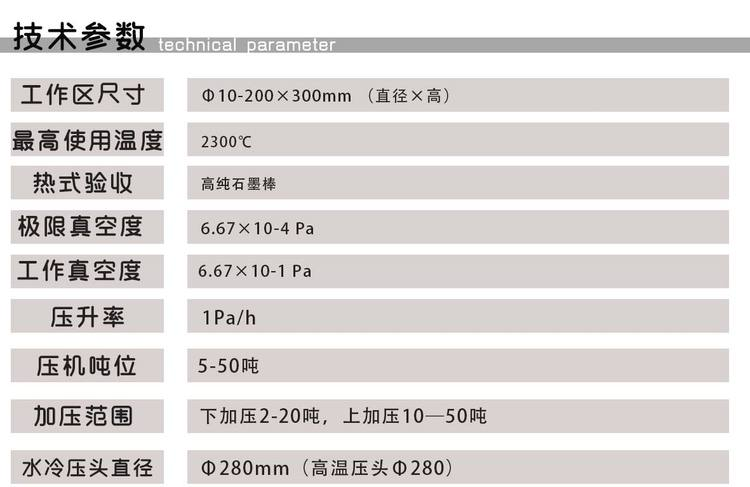 联盟免费资科大全