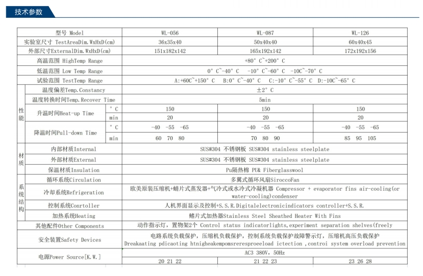 联盟免费资科大全