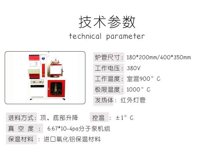 联盟免费资科大全