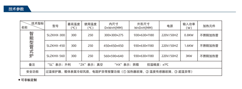 联盟免费资科大全