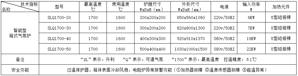 联盟免费资科大全