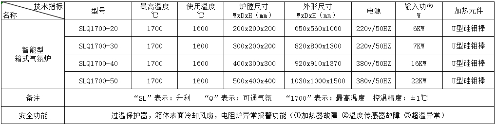 联盟免费资科大全