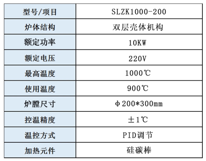 联盟免费资科大全