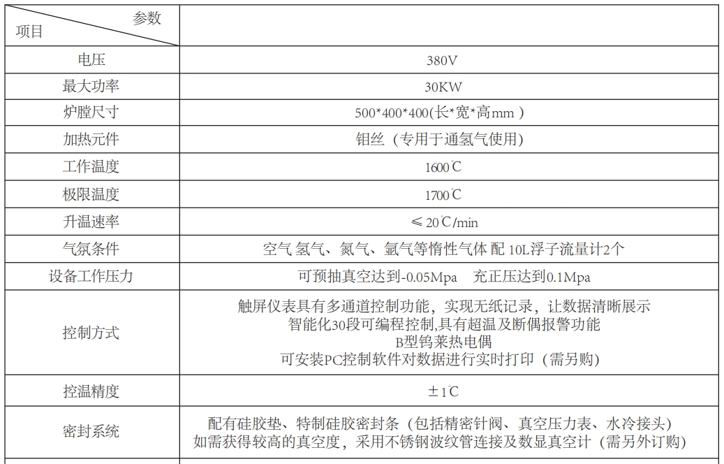 联盟免费资科大全